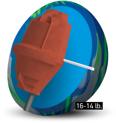 Columbia 300 Rally Core