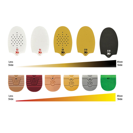 3G Formula Bowling Shoe Slide Sole S2 For use with the 3G Racer Shoes. Customize your slide with the 3G Formula shoe slides. Be prepared for any approach and keep one of each on hand.  S2 = High Friction Premium slide sole Customize slide for any condition Features new easy to use tab Trim to fit For both left and right shoe