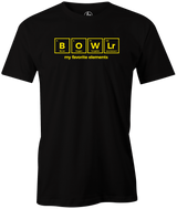 BOWLr Elements