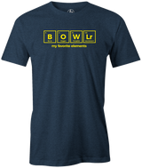 BOWLr Elements