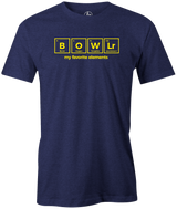 BOWLr Elements