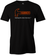 Hammer Tag