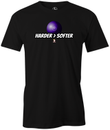 Harder > Softer
