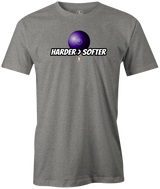 Harder > Softer