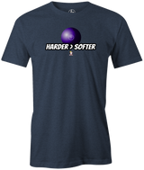 Harder > Softer