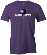 Harder > Softer