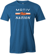 MotivNation
