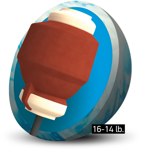 Columbia 300 Ricochet Return Core
