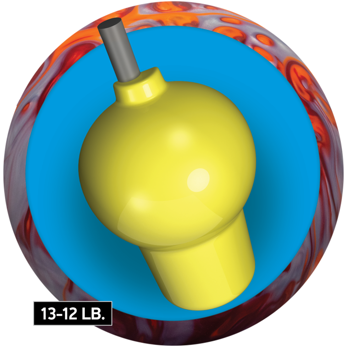 Radical Snapshot  Light Core