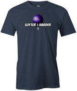 Softer > Harder