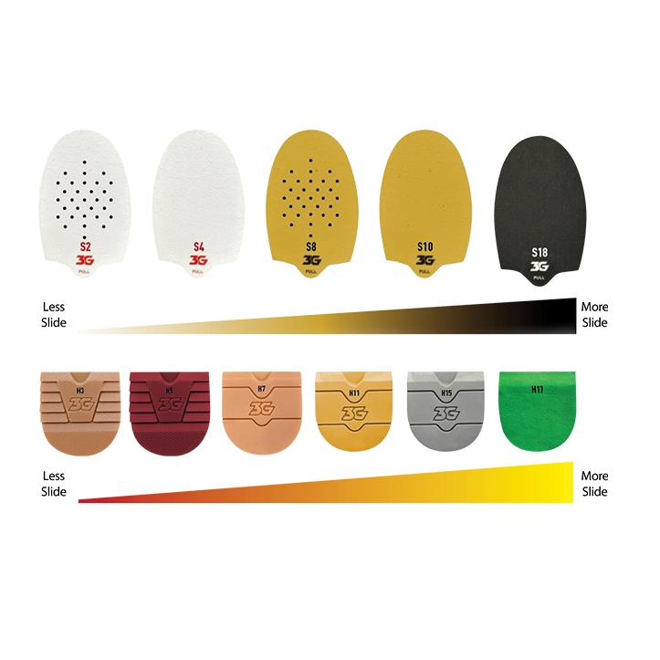 Formula Slide Sole S18 For use with the 3G Racer Shoes. Customize your slide with the 3G Formula shoe slides. Be prepared for any approach and keep one of each on hand. S10 = Low Friction Premium slide sole Customize slide for any condition Features new easy to use tab Trim to fit For both left and right shoe