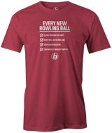 Every New Bowling Ball