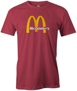 McBowler's